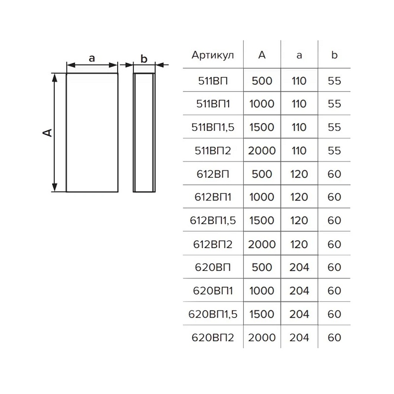 Канал (воздуховод) плоский Era 620ВП2, 204х60 мм (2 м), пластик