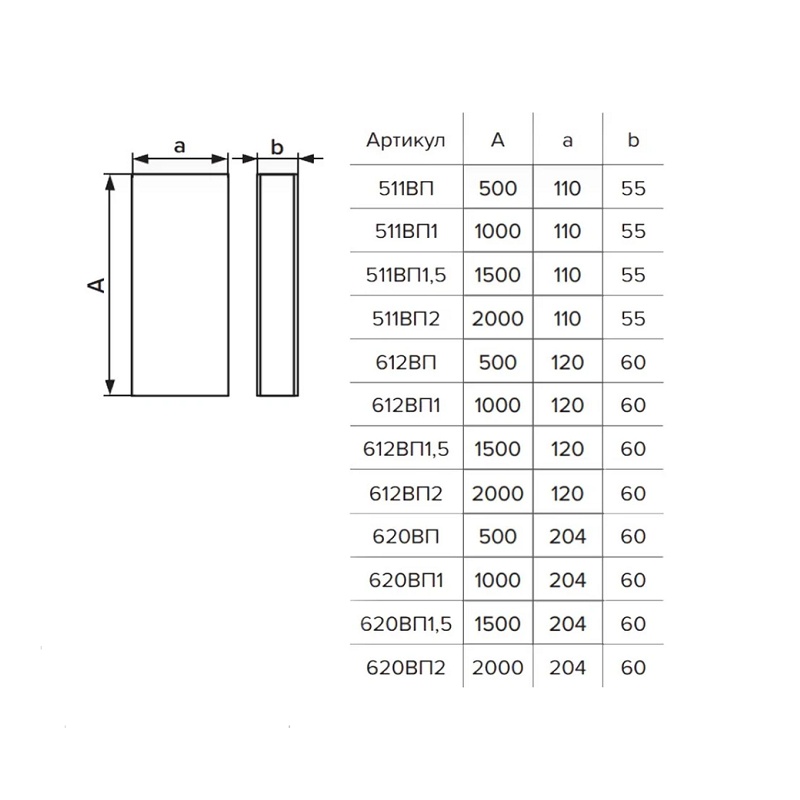 Канал (воздуховод) плоский Era 612ВП2, 120х60 мм (2 м), пластик