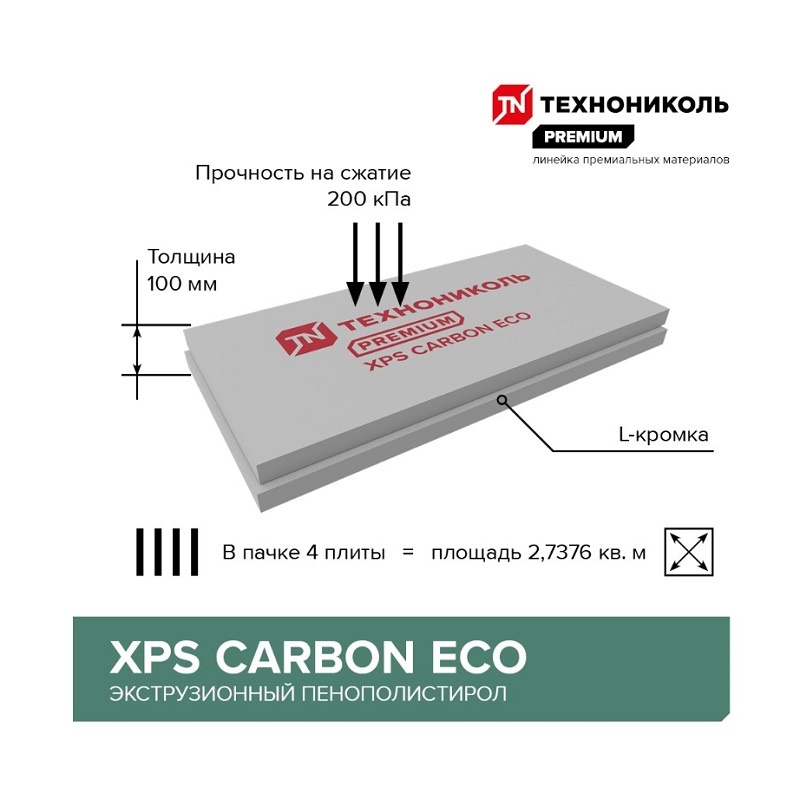 Пенополистирол экструдированный Технониколь XPS Carbon Eco 1180х580х100 мм, 4 шт