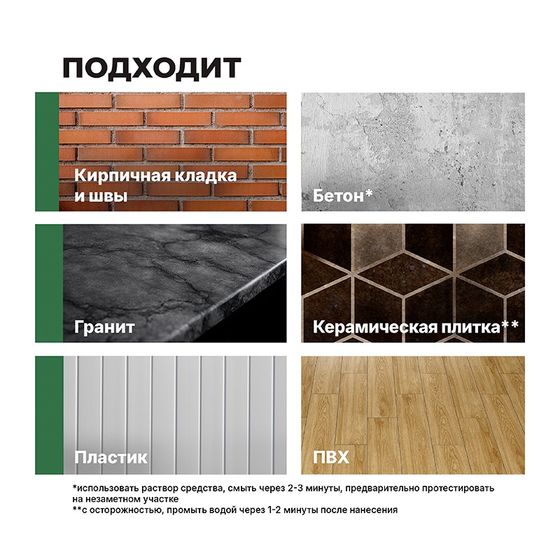 Средство для уборки после ремонта Просепт Duty Extra, концентрат (5 л)
