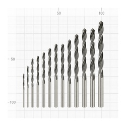 Набор сверл по металлу Trigger 74341 P6M5 1,5-6,5 мм (набор 13 шт.)