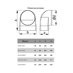 Соединительное колено Era 620СК10КП, 204х60 мм d=100 мм