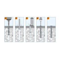 Дюбель-гвоздь SORMAT LYT LK SP 6/40 цилиндрический (3 шт)