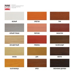 Антисептик лессирующий для дерева Pufas ProNatur эбеновое дерево (9 л)